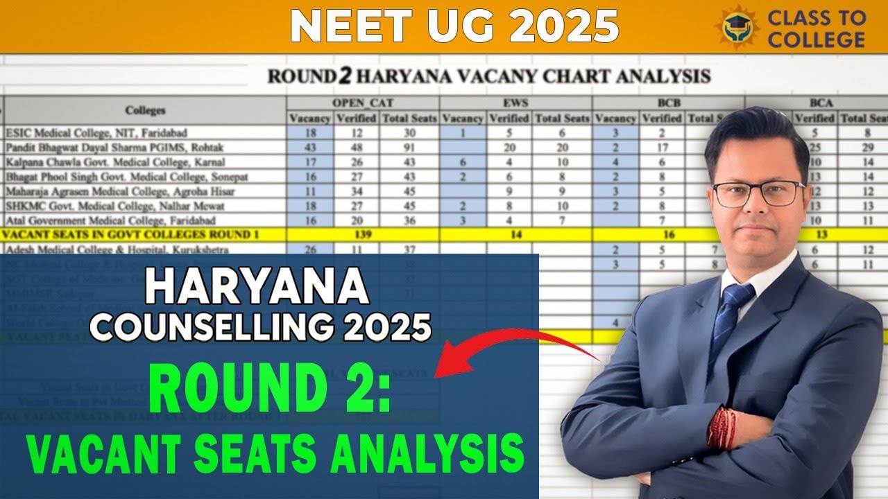 Don’t Miss This! MBBS Seats VACANT in Haryana NEET UG 2025 | Round 2 Counselling Guide #neet2025