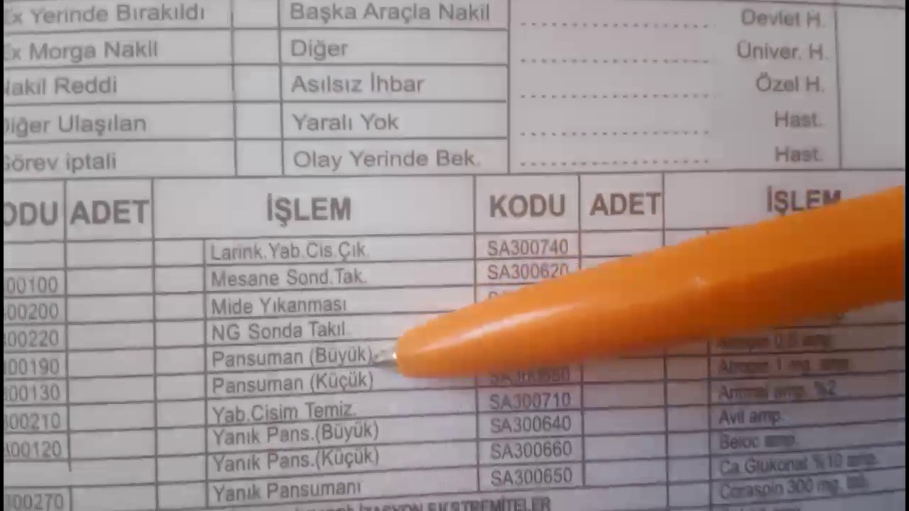 112 İl Ambulans Servisi Ambulans Kayıt Formu(Vaka Formu), Sağlık Videoları