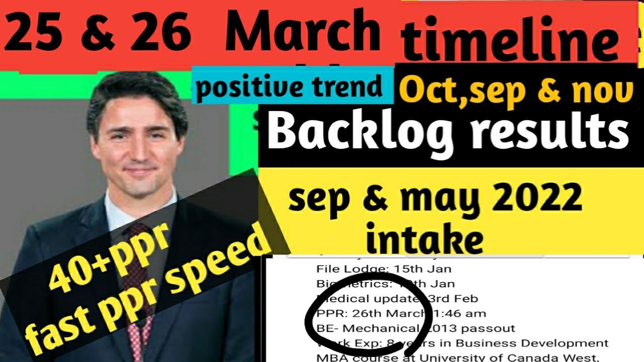 26 March ppr timeline canada/25 March ppr timeline canada/ppr request timeline canada/today's ppr.