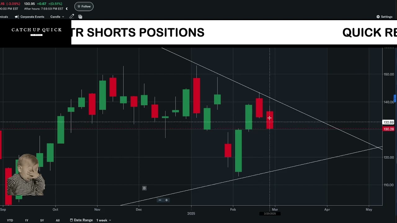 CALL BUYER REHAB FOR STOCK MARKET