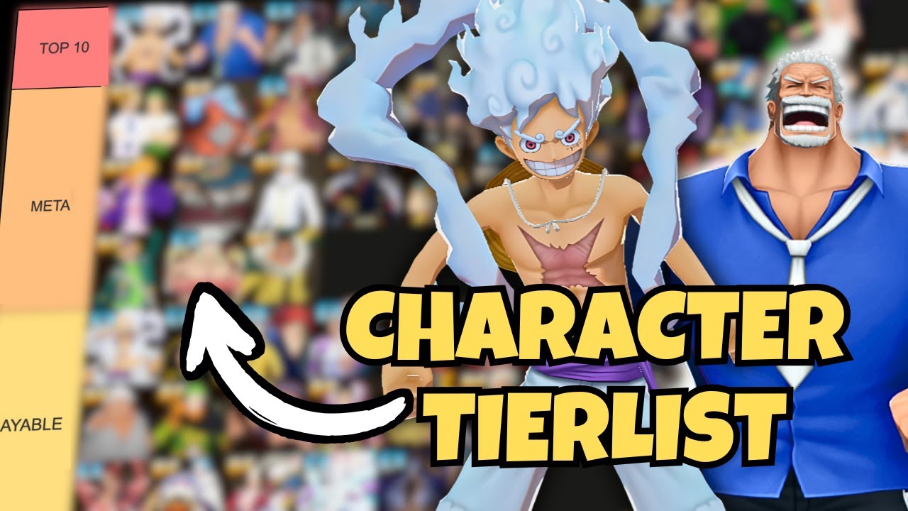 OPBR 6.5 Anniversary Tierlist
