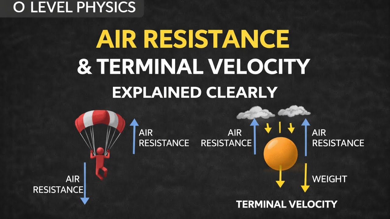Air Resistance & Terminal Velocity Explained Clearly | Drag Force Made Simple | O Level Physics