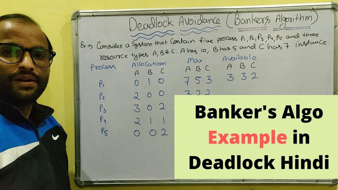 Banker's Algorithm Example in Operating System Hindi - 33