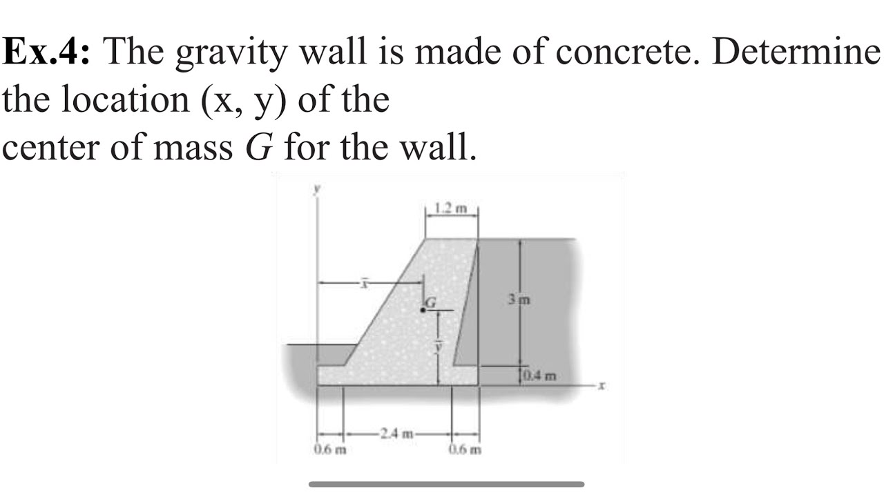 شرح مركز الثقل (السنترويد) الشكل المعقد | centroid the gravity wall of concrete