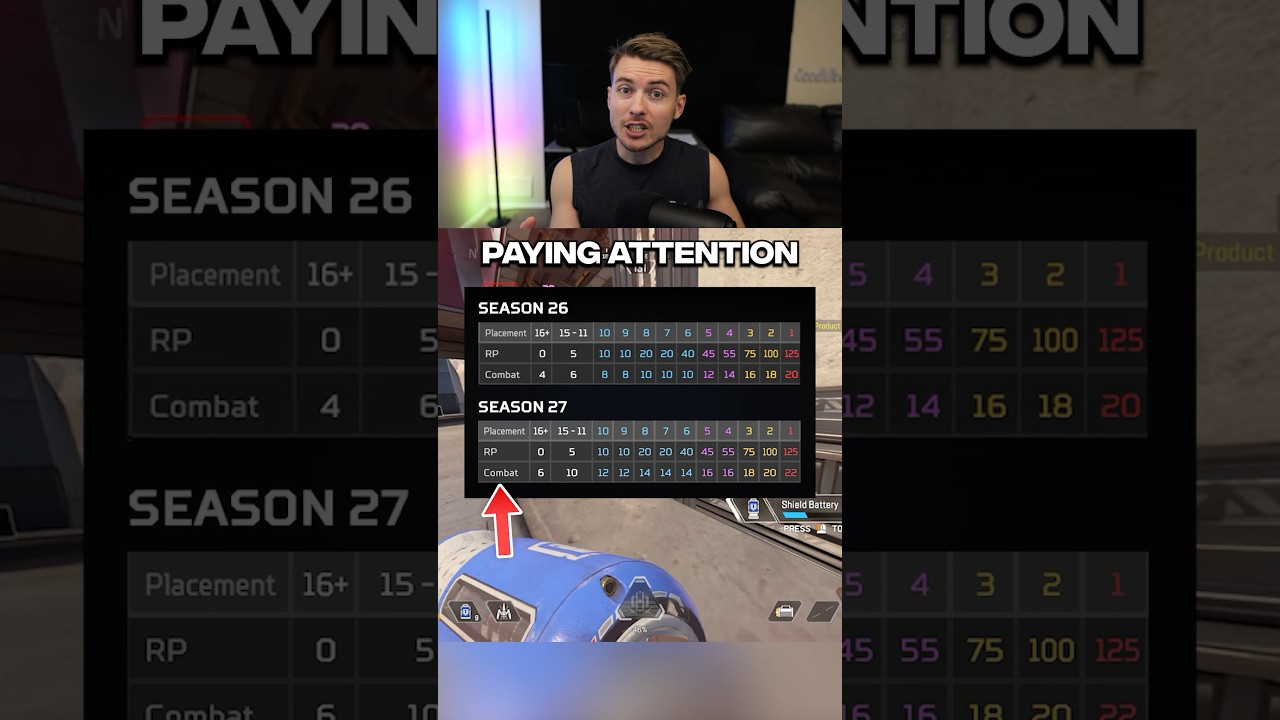 Ranked CHANGES Season 27 of Apex Legends | KP Value INCREASING