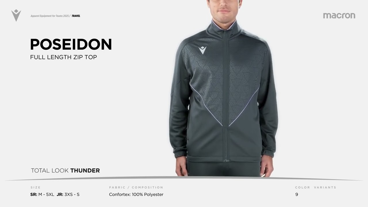 Новая линейка Macron Thunder 2025 - Total Look Thunder