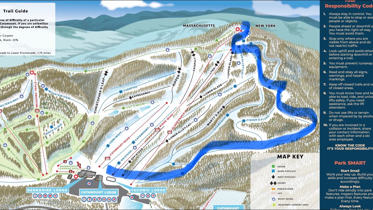 Catamount top to bottom on Upper and Lower Sidewinder