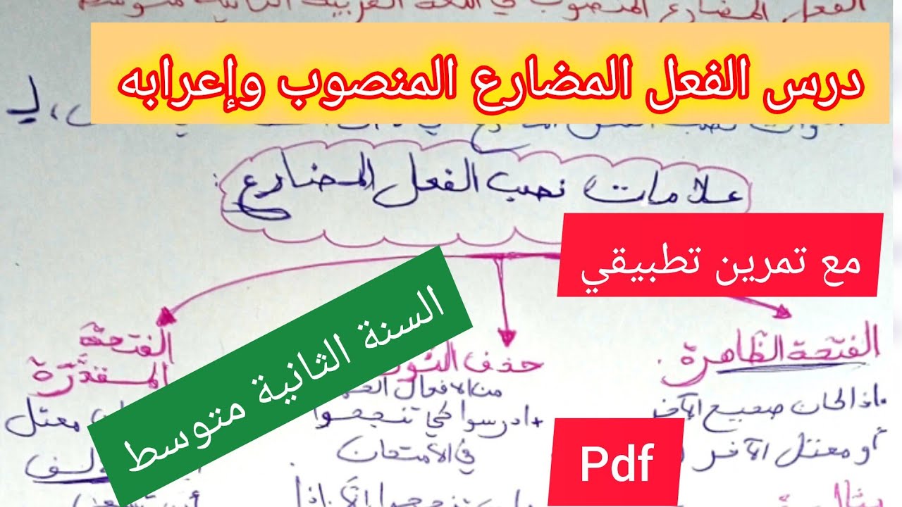 درس الفعل المضارع المنصوب في اللغة العربية السنة الثانية متوسط