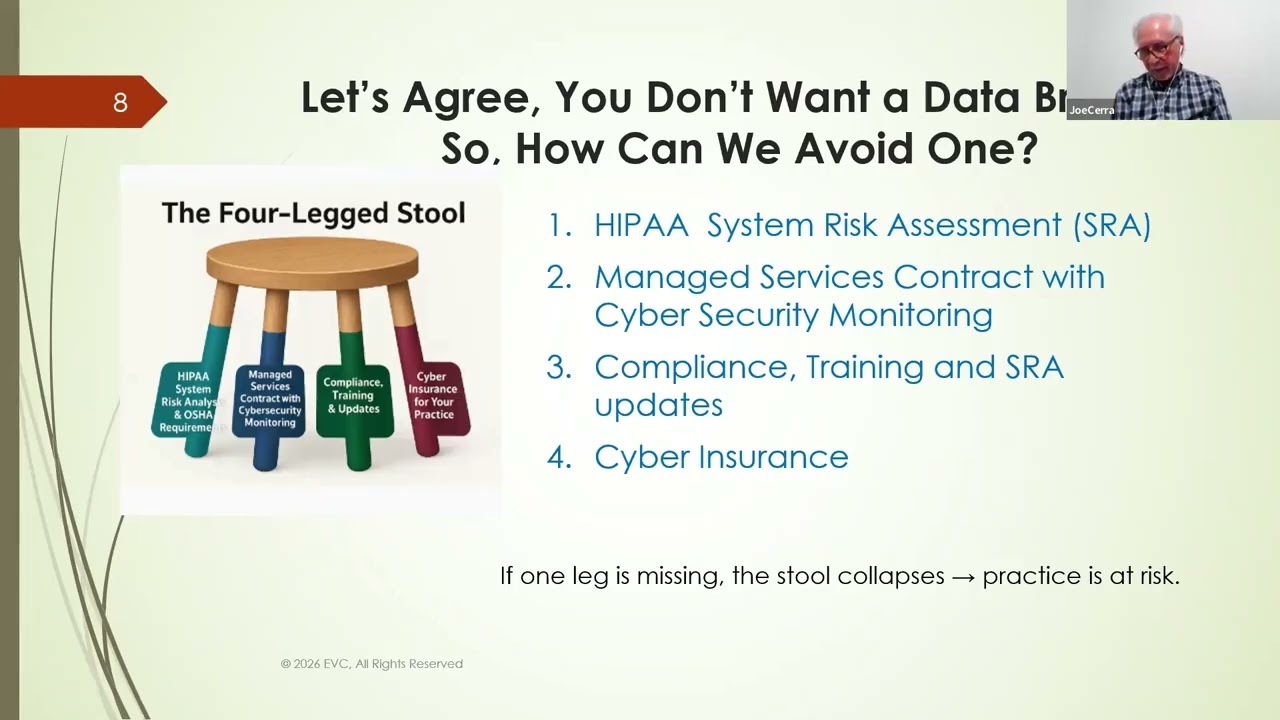 Lecture Series: Protecting Your Medical Practice from Cyber Risks and Compliance Pitfalls