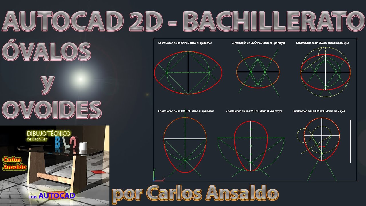 2  ÓVALOS y OVOIDES –  AUTOCAD 2D - BACHILLERATO
