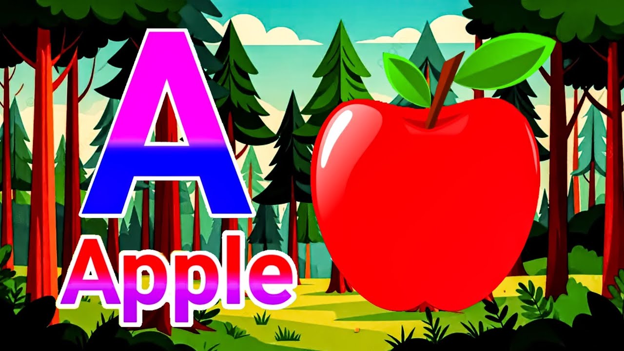 a for apple b for ball c for cat | abc phonics song | alphabets | english alphabet sounds