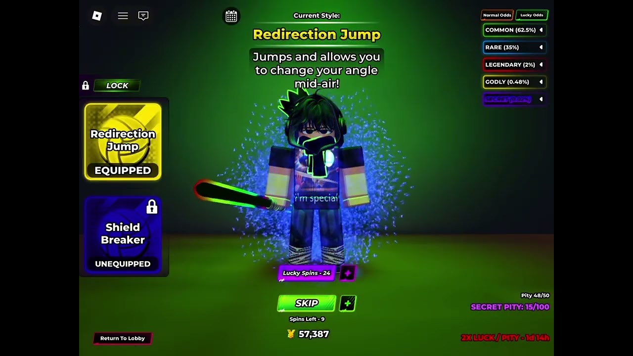 Spinning for lead feet