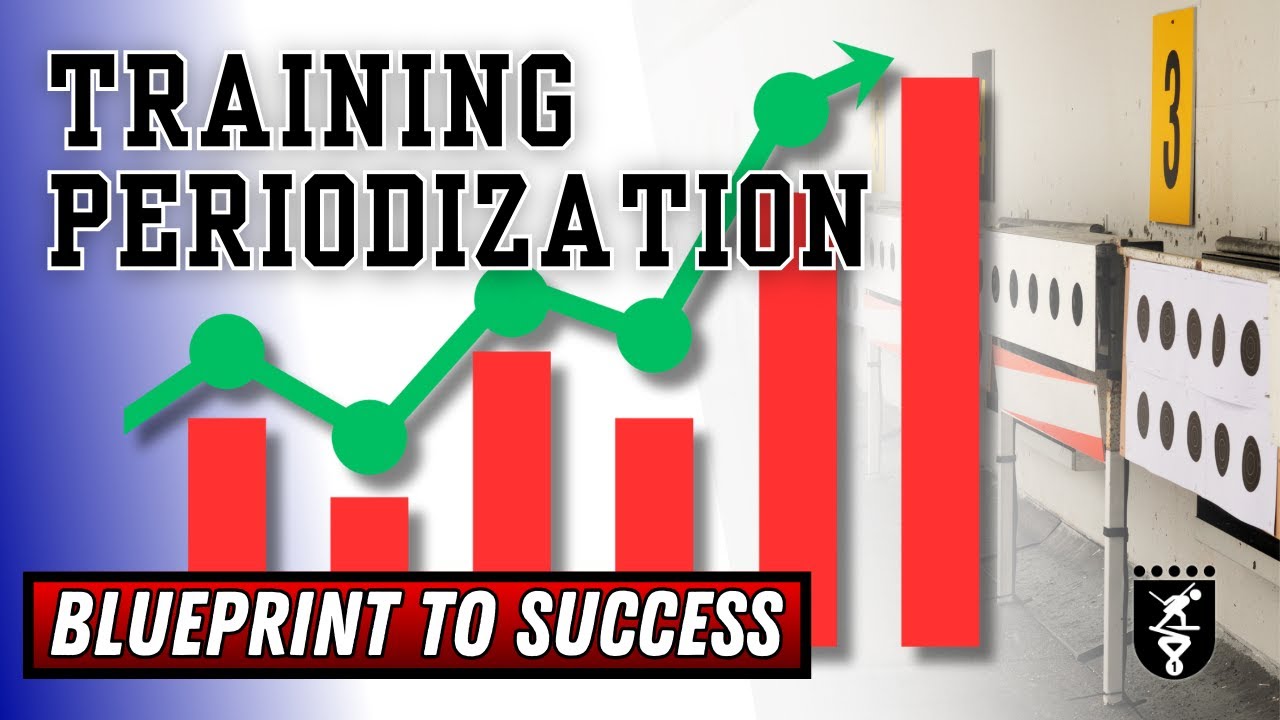 Training Periodization | Biathlon U