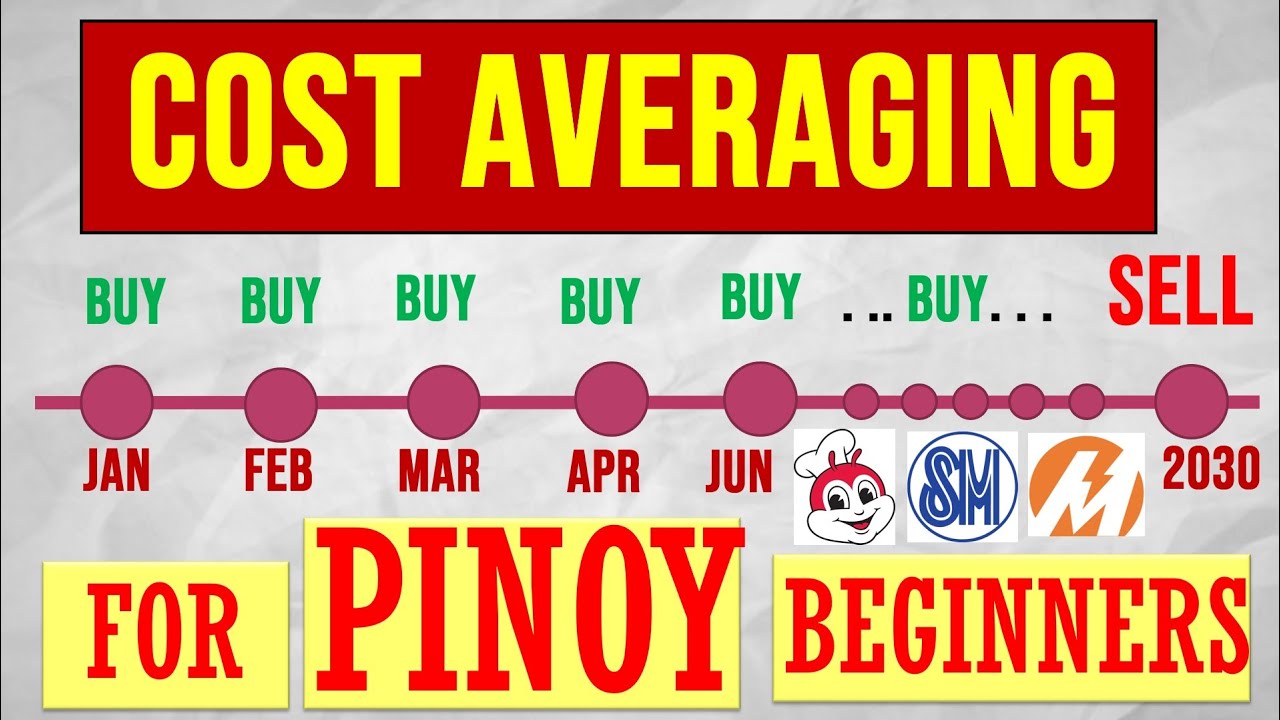 [Part 2] Peso Cost Averaging - Investing strategy in Philippine stock market for Pinoy beginners