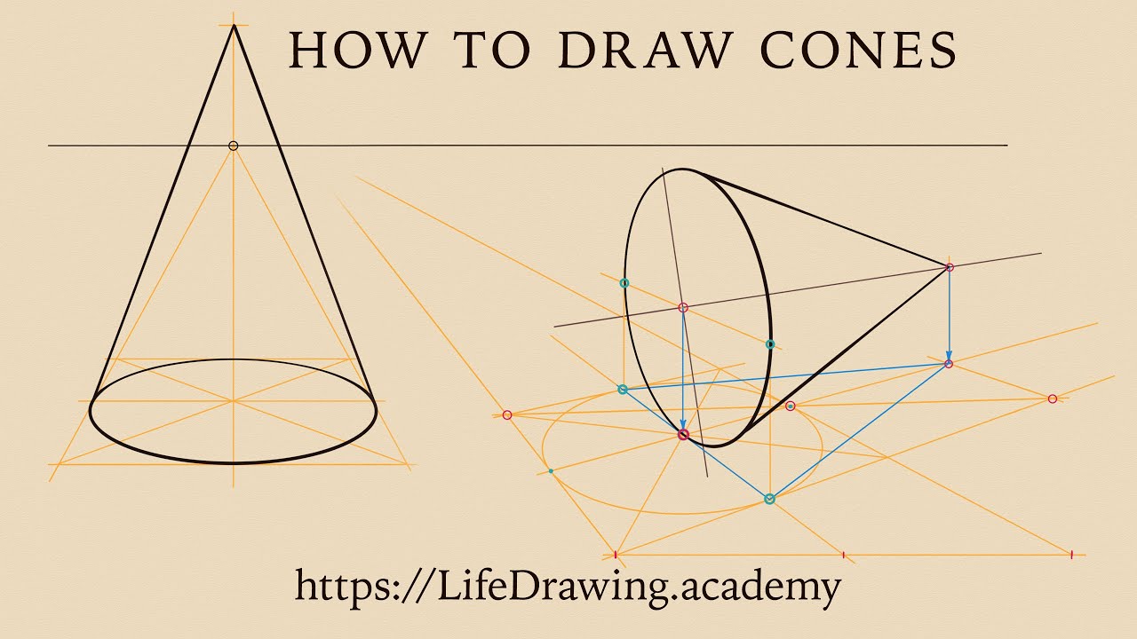 How to Draw Cones
