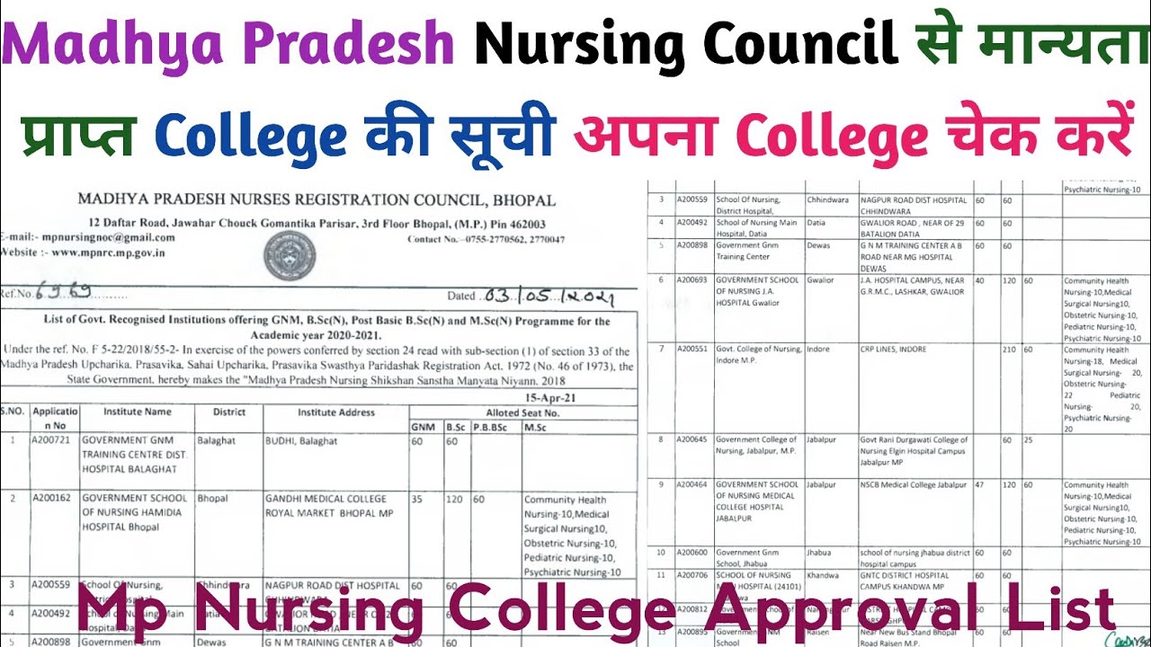 Madhya Pradesh State Nursing Council से मान्यता प्राप्त Colleges का List, अभी अपना College देखे list