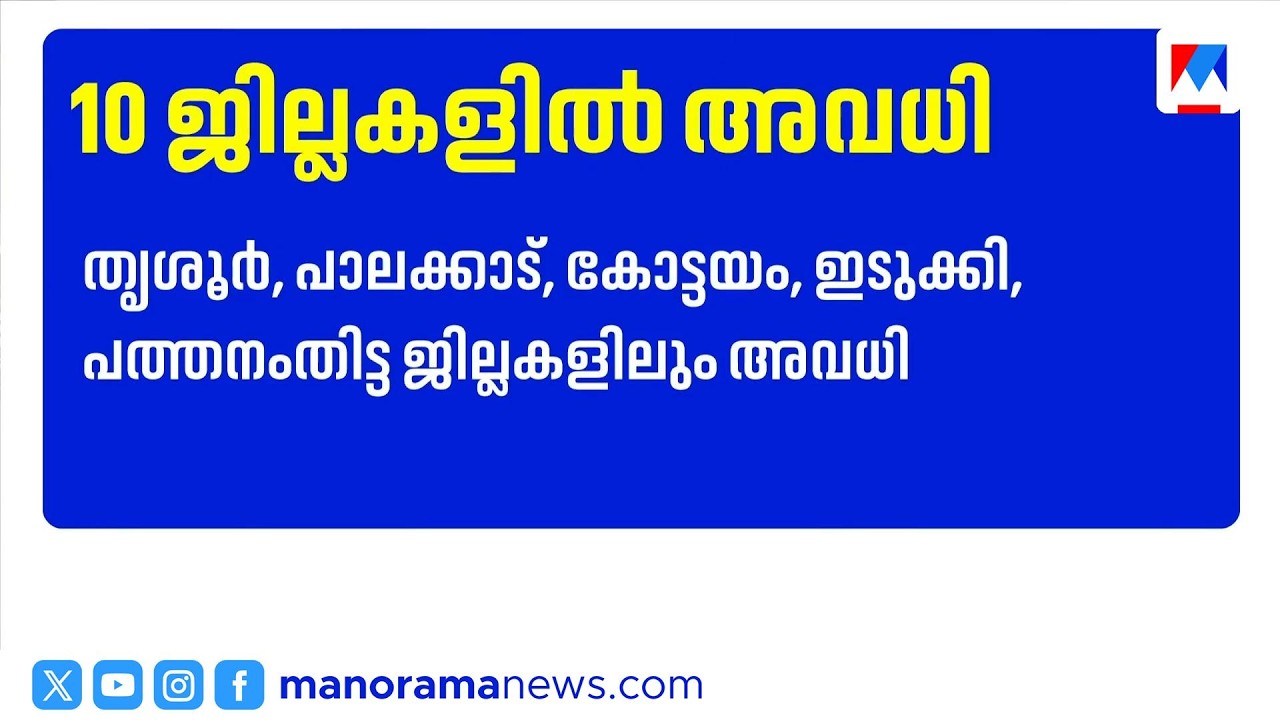 സംസ്ഥാനത്ത് ശക്തമായ മഴ: 10 ജില്ലകളിൽ നാളെ വിദ്യാഭ്യാസ സ്ഥാപനങ്ങൾക്ക് അവധി | Rain | School Holiday