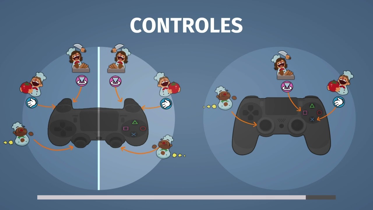 PARTE 5º OVERCOOKED - NIVEL 1-5!!!