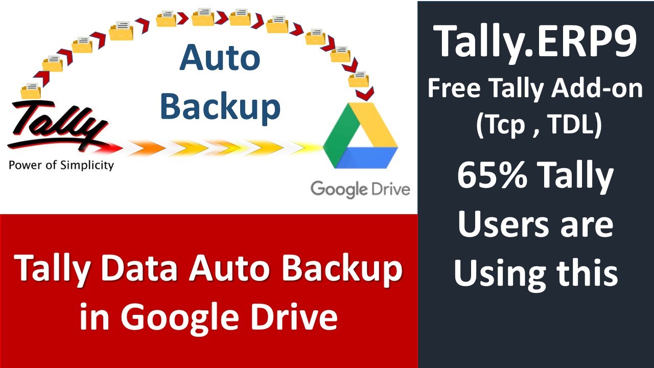 Tally auto backup II tally auto backup tdl free add-on II How to backup tally data II