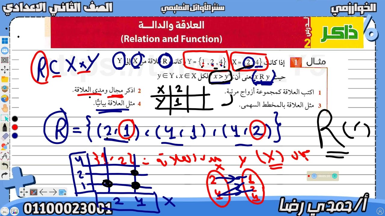   الصف الثانى الاعدادى العلاقة و الدالة 