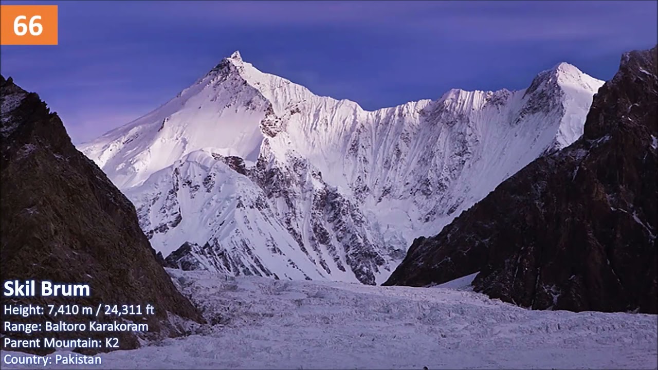 100 Mountains Highest In The World | Beautiful Landscape HD