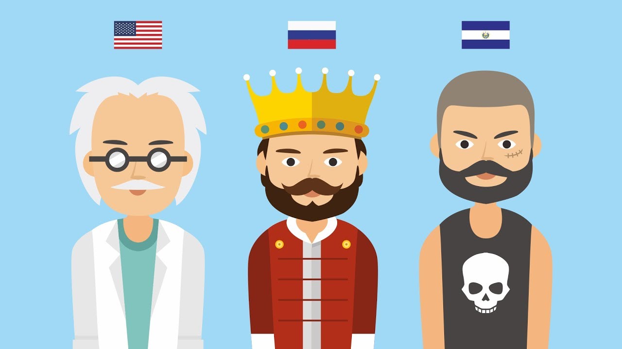 If Countries Were People