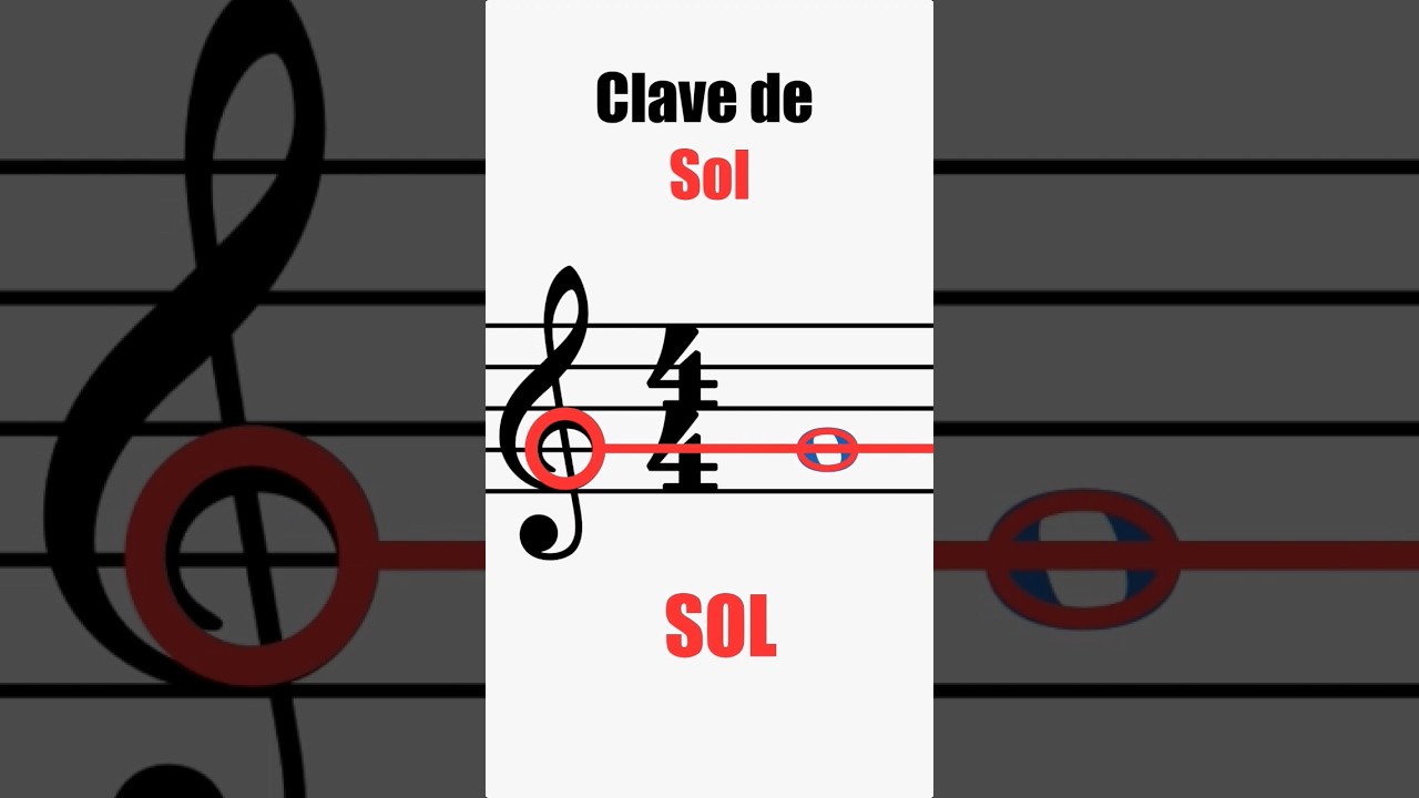 Notas en clave de Sol #music #solfeo #notasmusicales #clavedesol #partitura #lectura