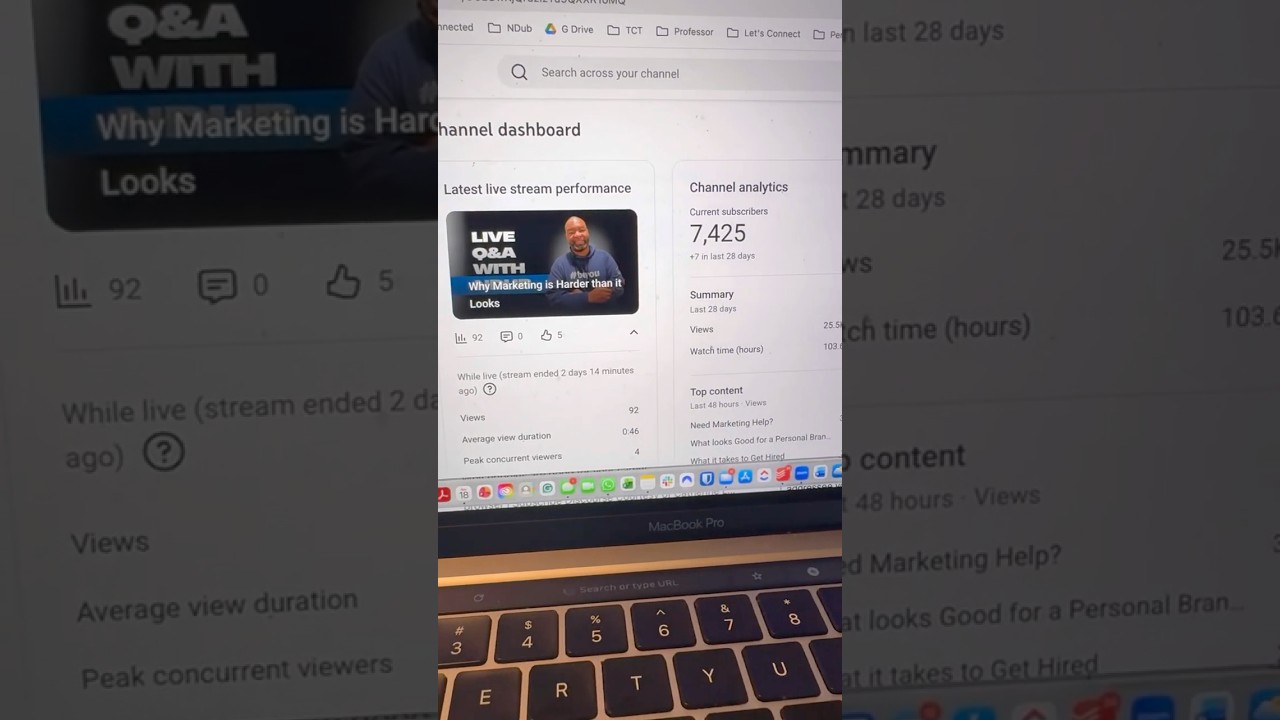 Real Analytics Show YouTube Wins Every Time #contentstrategy #businessgrowth #socialmediametrics