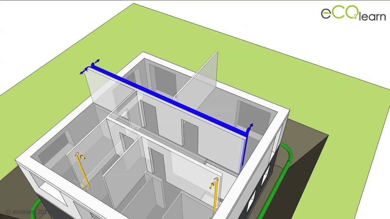 Passivhaus Lüftungsmodell Teil 2