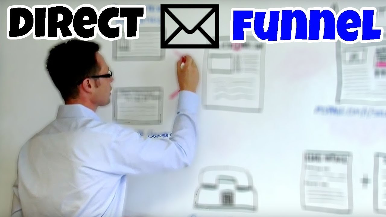 Cody Sperber's Real Estate Investing 101 Direct Mail Funnel