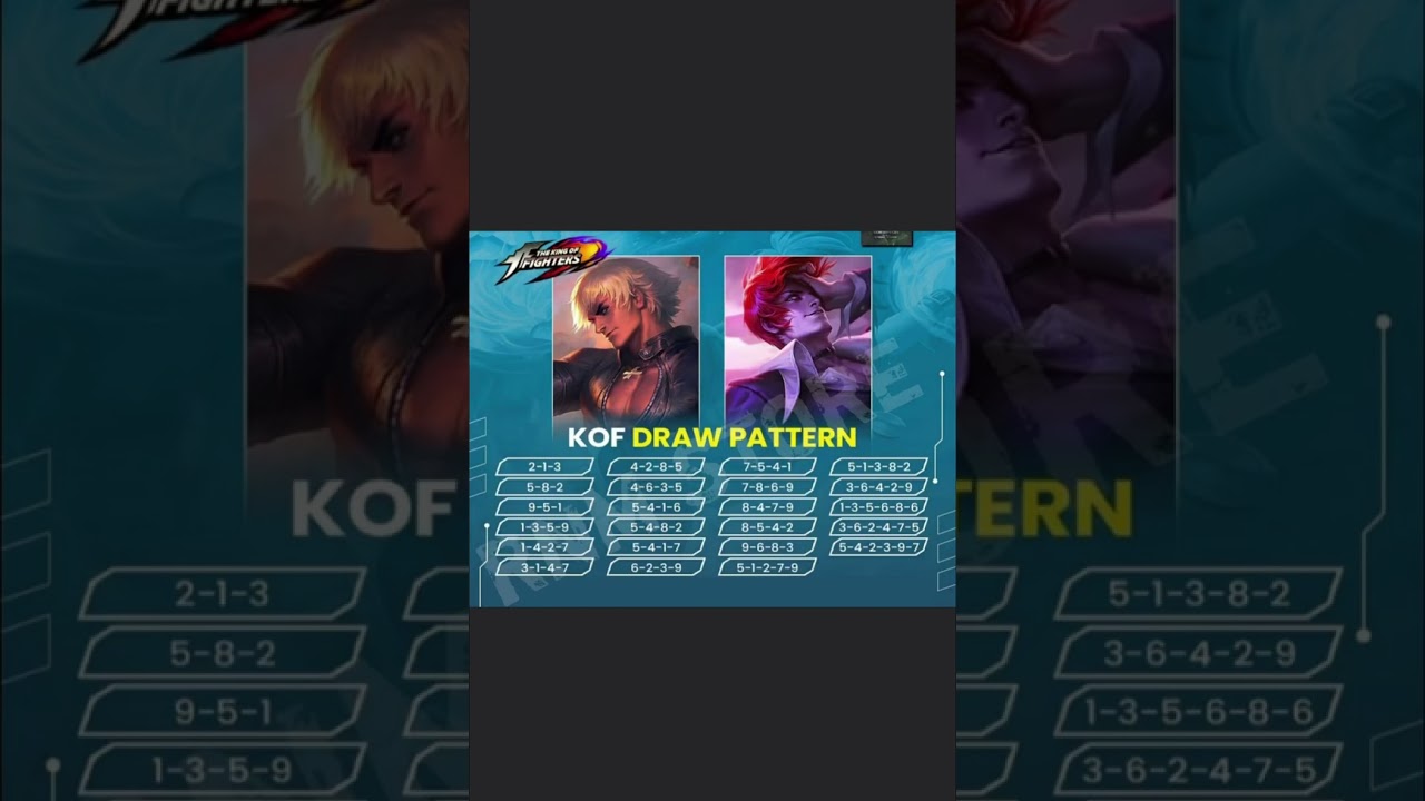 KOF draw pattern | KOF event 2024 | #kof #mobilelegends #mlbb #mlbbcreatorcamp