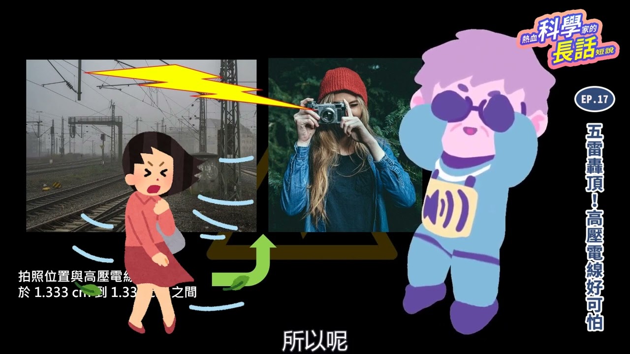EP17 五雷轟頂！高壓電線好可怕 | 熱血科學家的長話短說