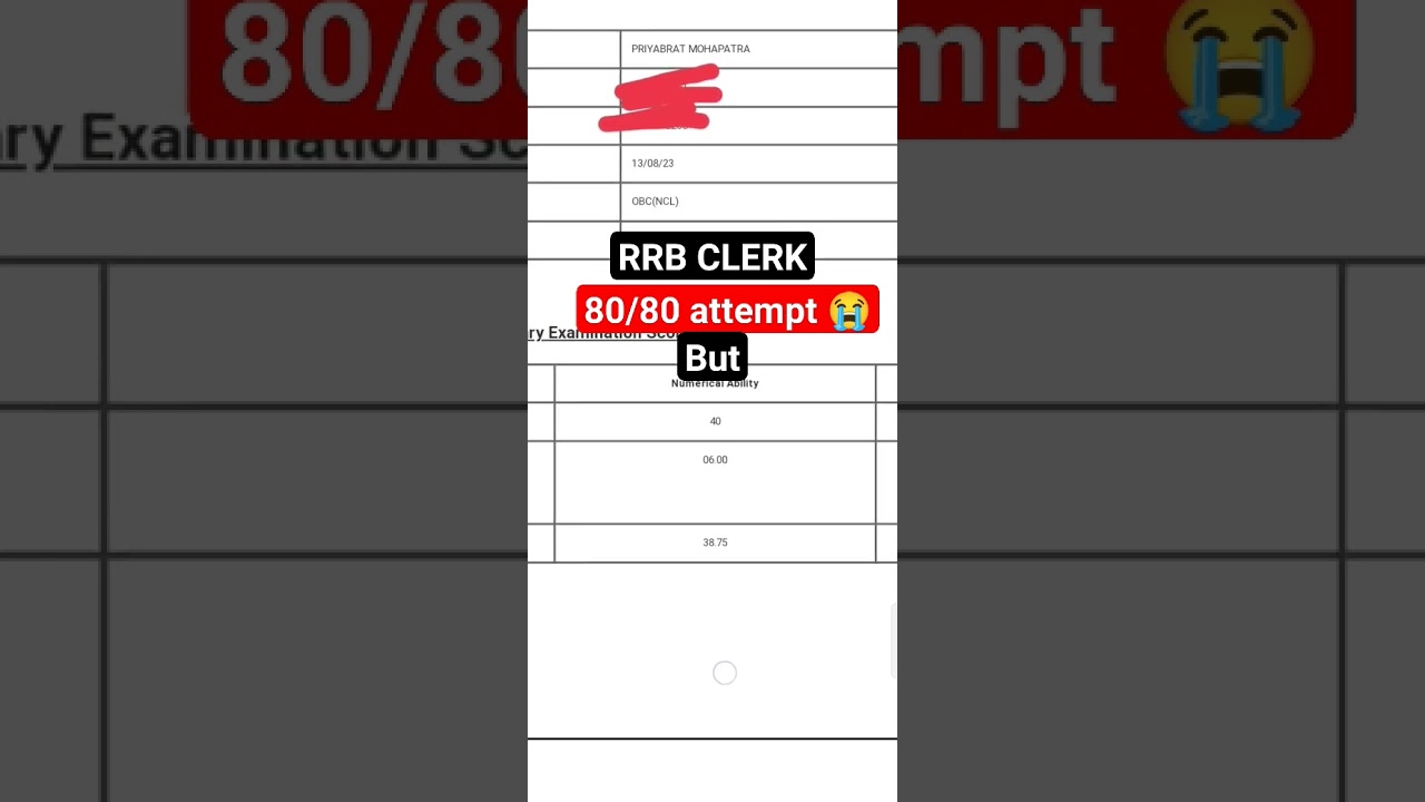 #my IBPS rrb clerk scorecard 2023#rrb clerk result#ibps rrb clerk scorecard#rrb clerk#rrb po