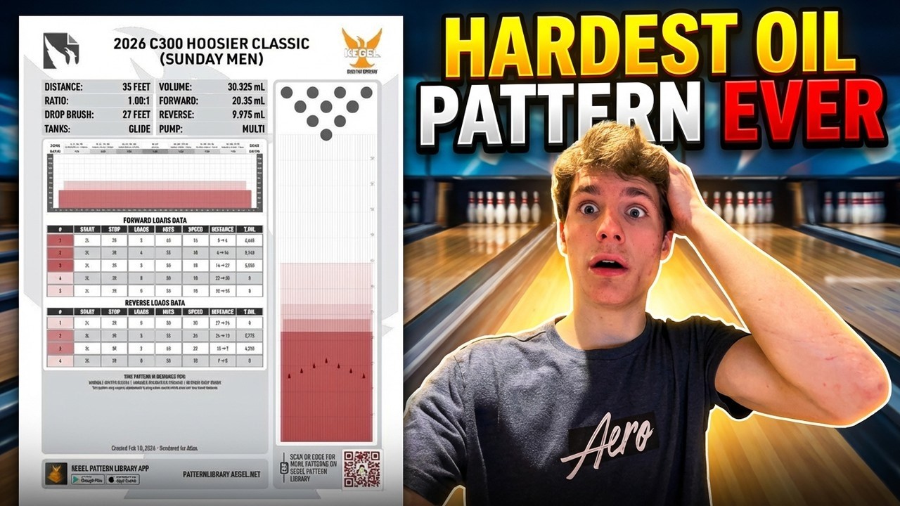 College Bowling's Most BRUTAL Tournament Of The Year - HOOSIER CLASSIC
