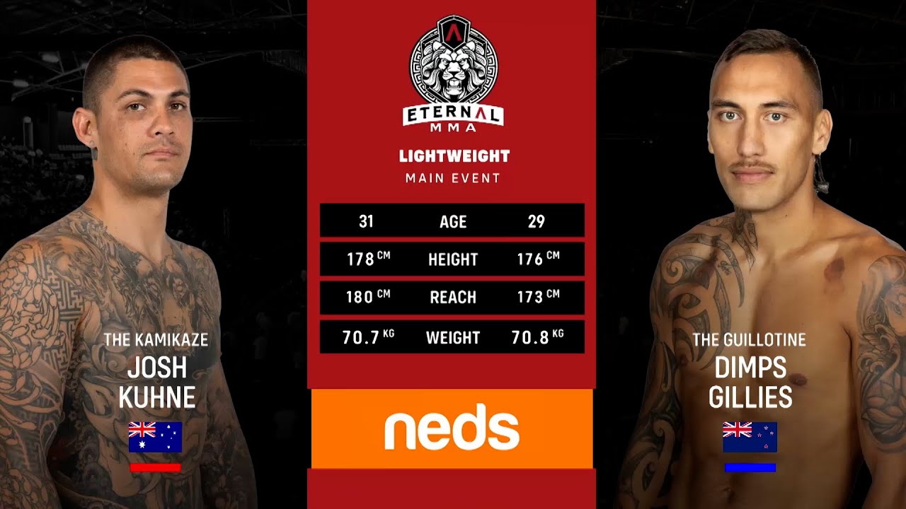 Eternal MMA 65 - Josh Kuhne V Dimps Gillies - Australian MMA & UFC Fightpass Fight Of The Year 2022