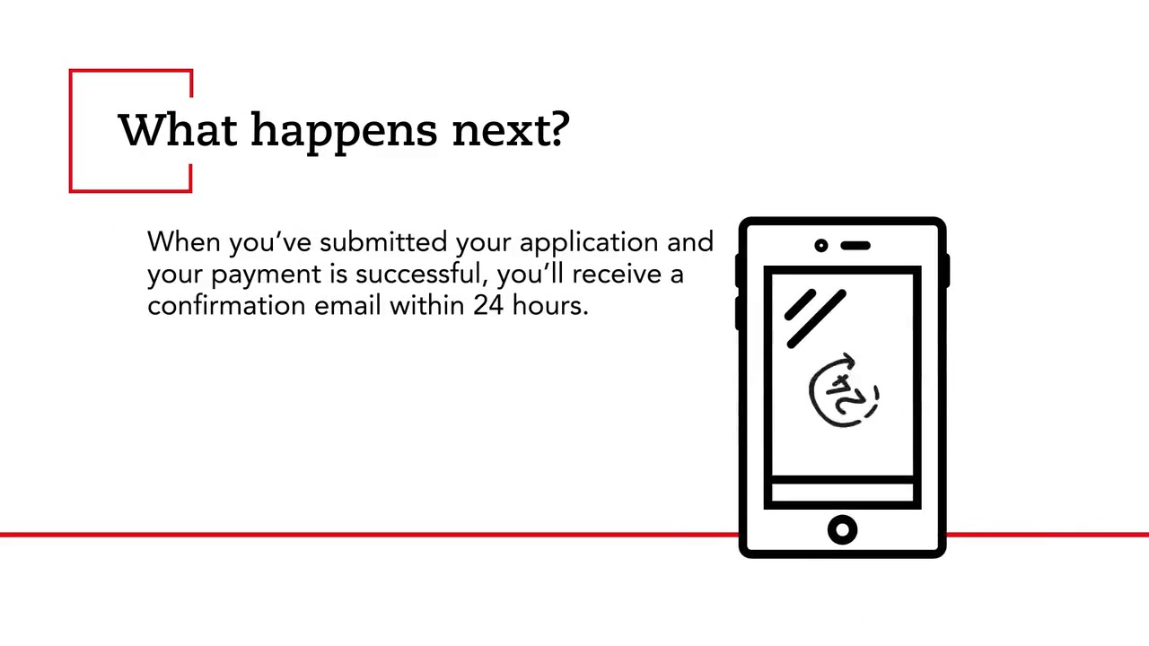 What happens after I register with ACCA?