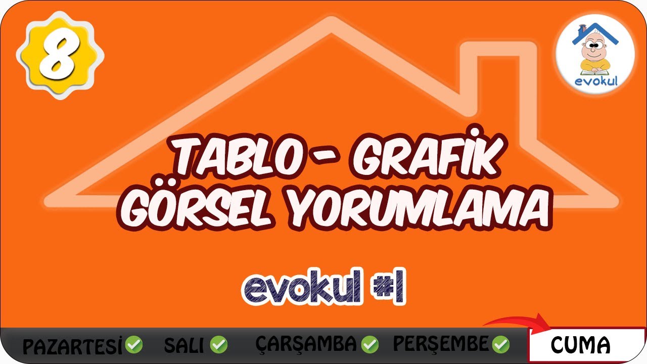 Tablo- Grafik, Görsel Yorumlama | 8. Sınıf #evokul Kampı LGS Hazırlık