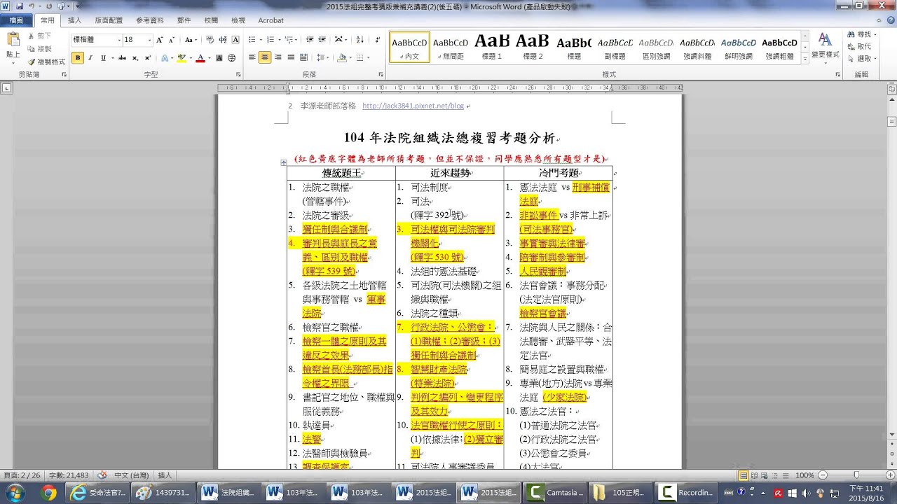 104年書記官法警四等法院組織法線上解題