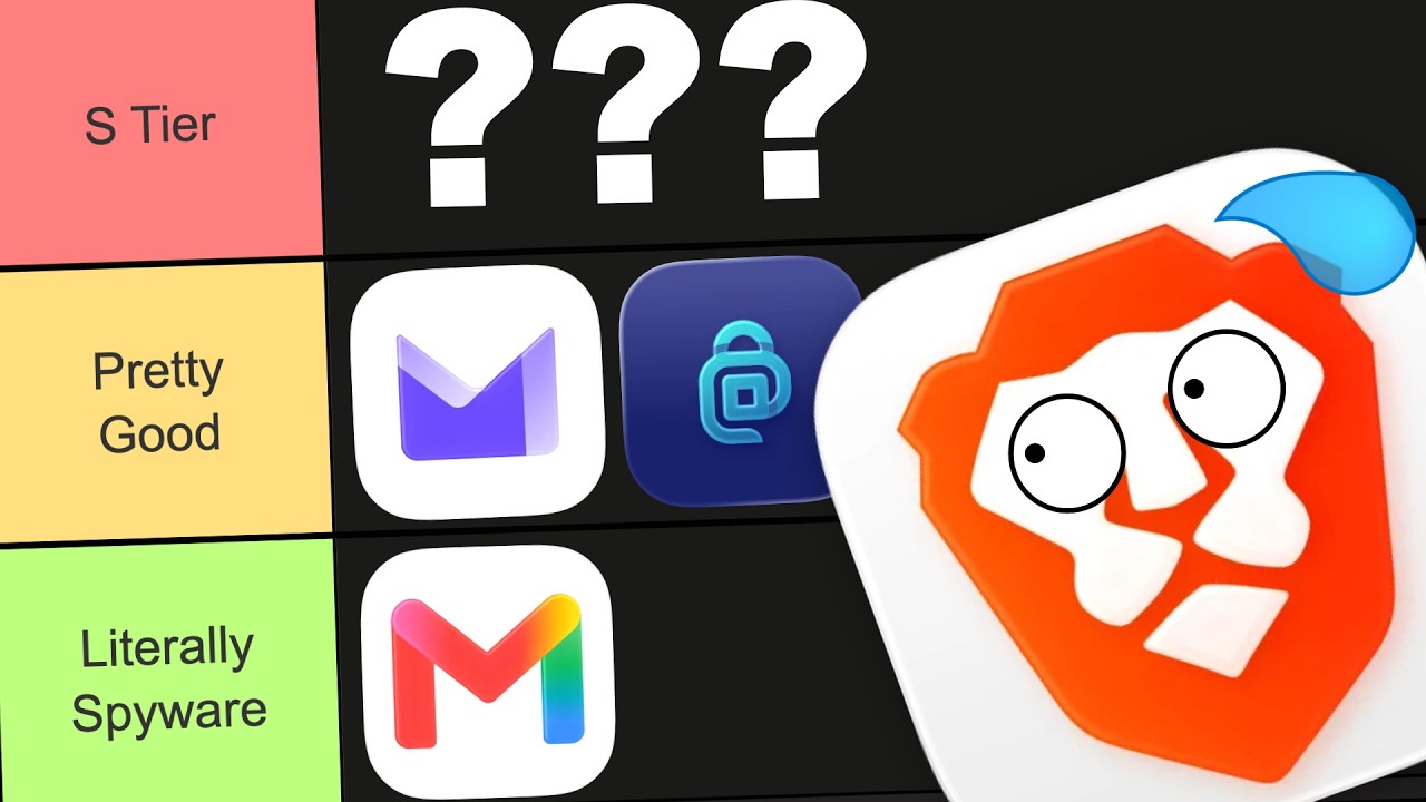 The Ultimate Email Aliasing Tier List