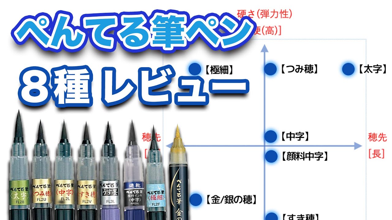 ぺんてる筆ペン８種類を評価　どの筆ペンを買えばいいのか解説 #筆ペン #calligraphy #ぺんてる #レビュー