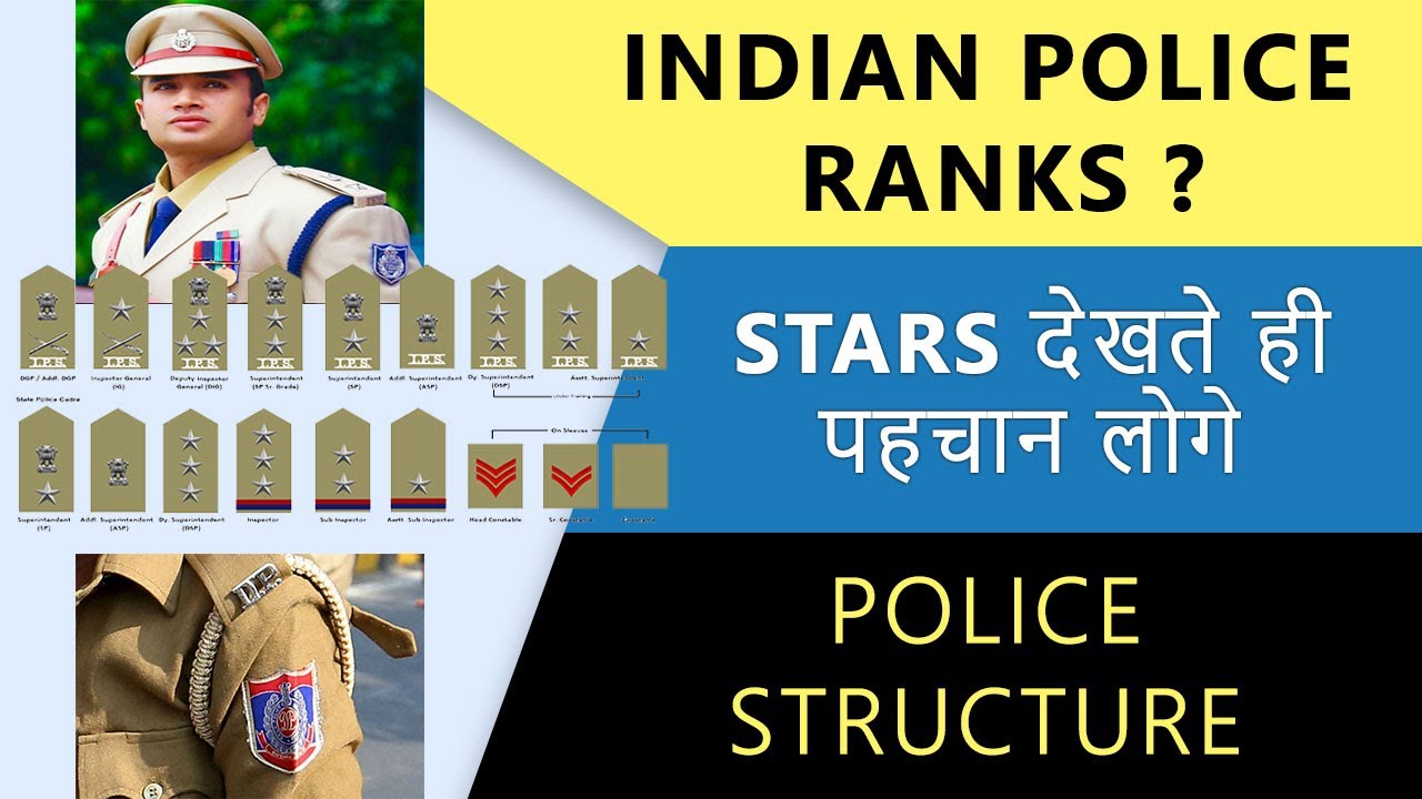 Ranks and Structure of Indian Police System Explained | Hindi