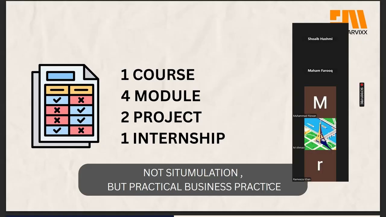 Ecommerce Brand Management and Marketing Online Batch 1 - Orientation
