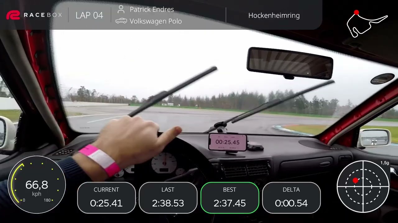 Touristenfahrten Hockenheimring 30.11.25 | Slot 3 | Polo 6N