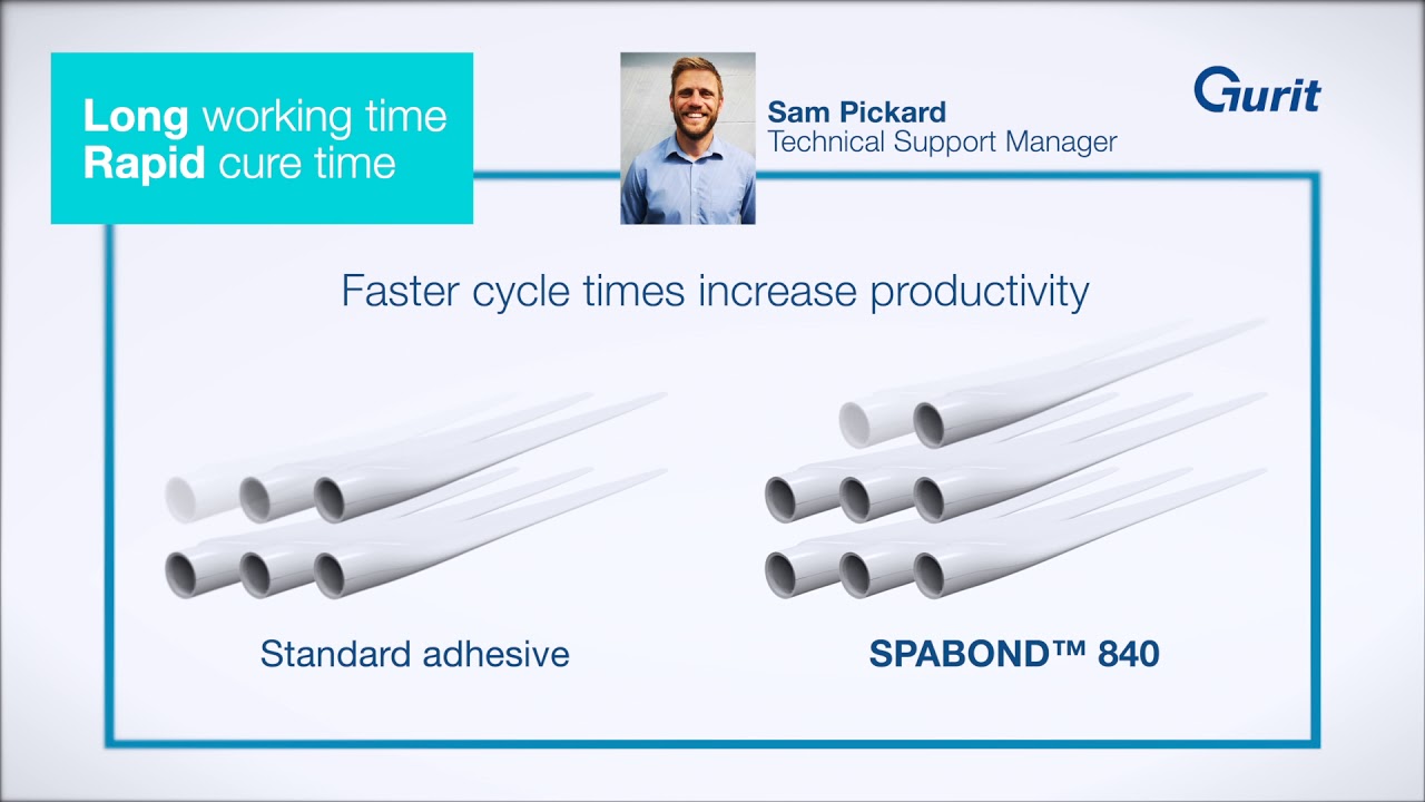 GURIT new generation wind adhesive:  Spabond 840
