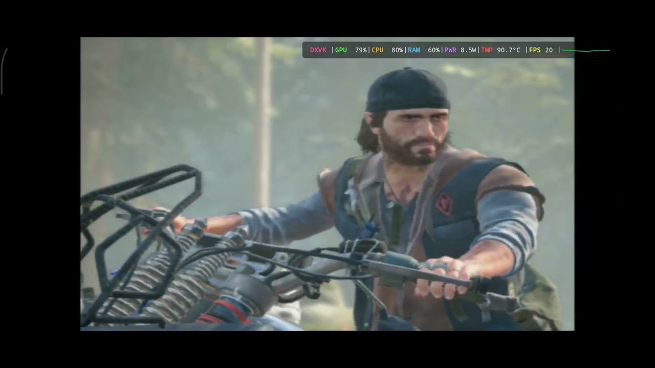Gamehub-Days Gone (Poco f6)