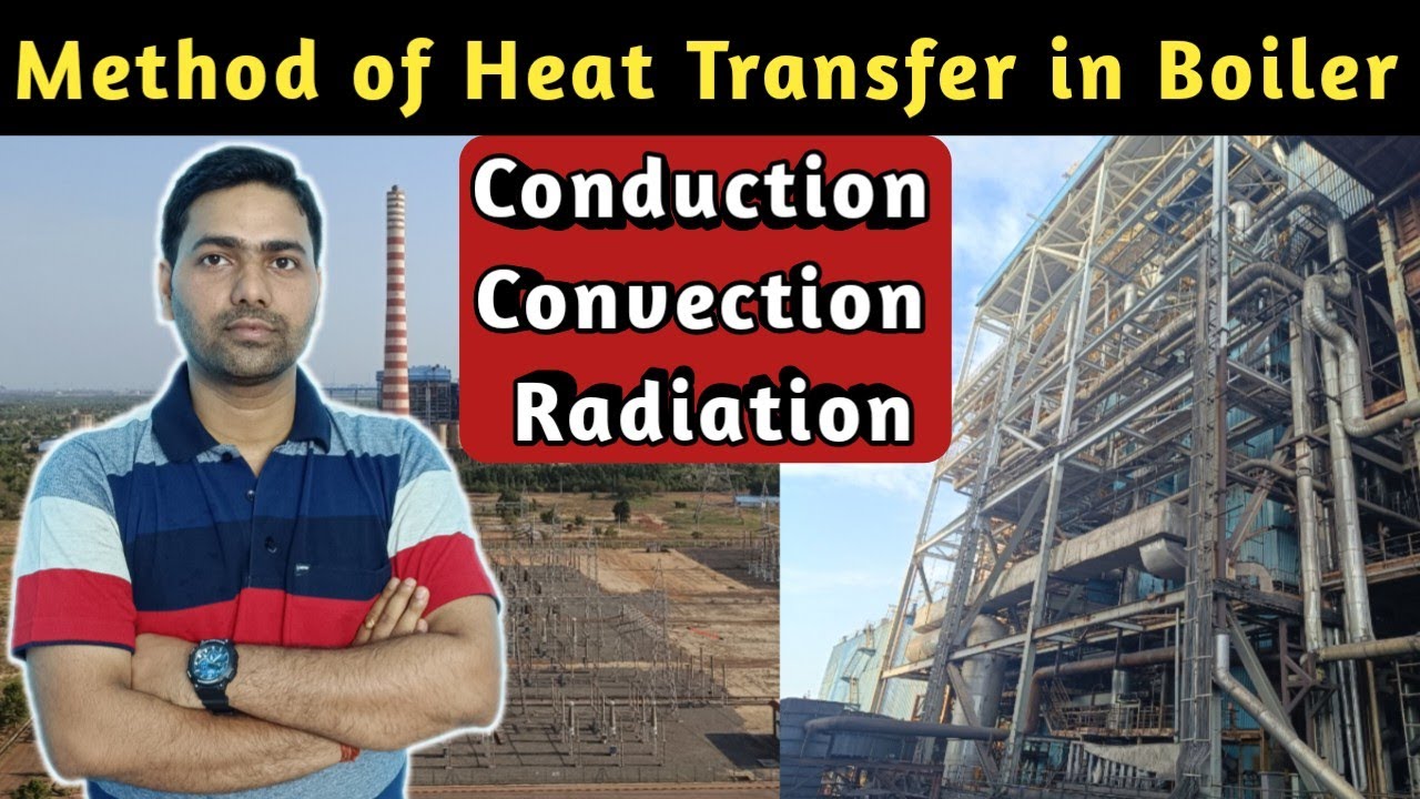 Heat transfer in boiler | Method of Heat transfer | Conduction | Convection | Radiation |