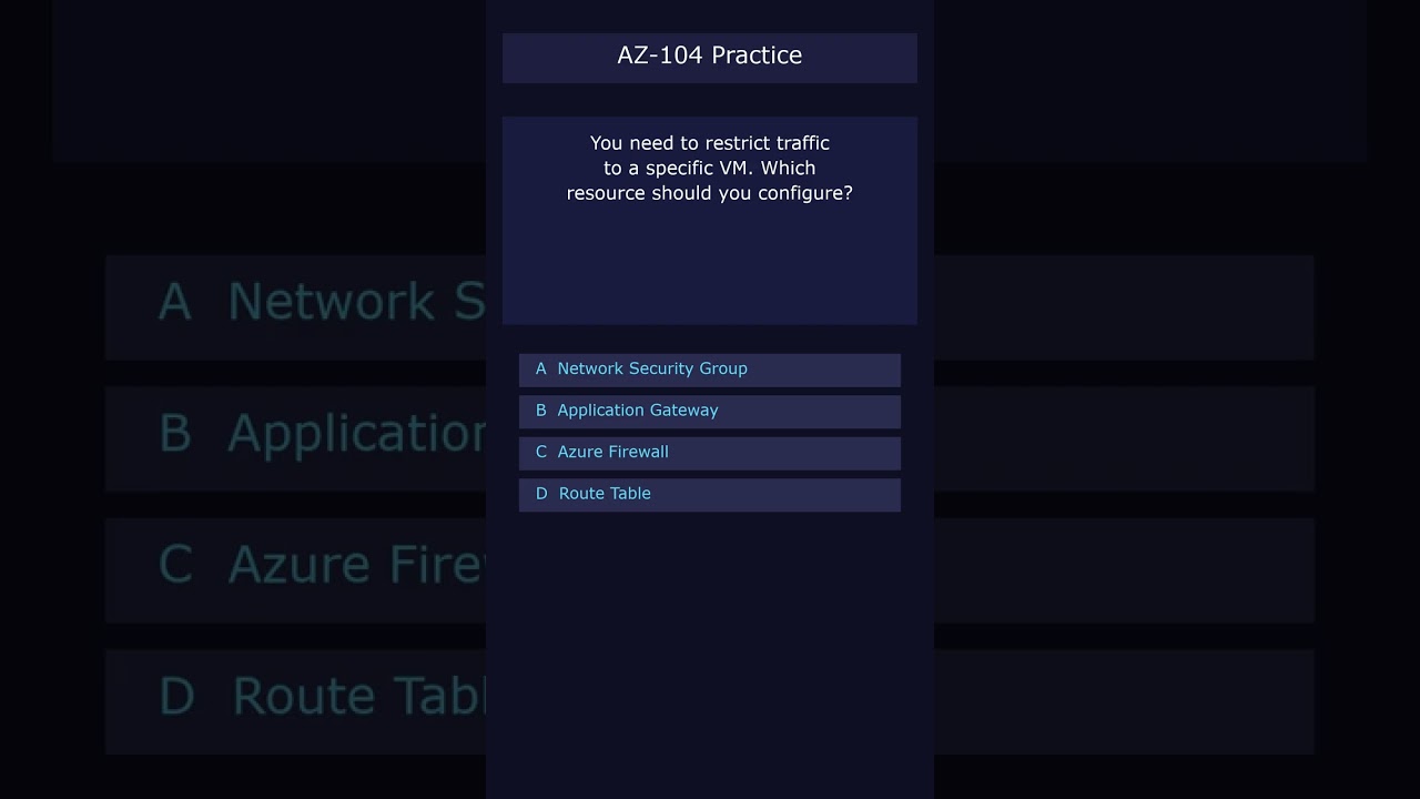 AZ-104: Network Security