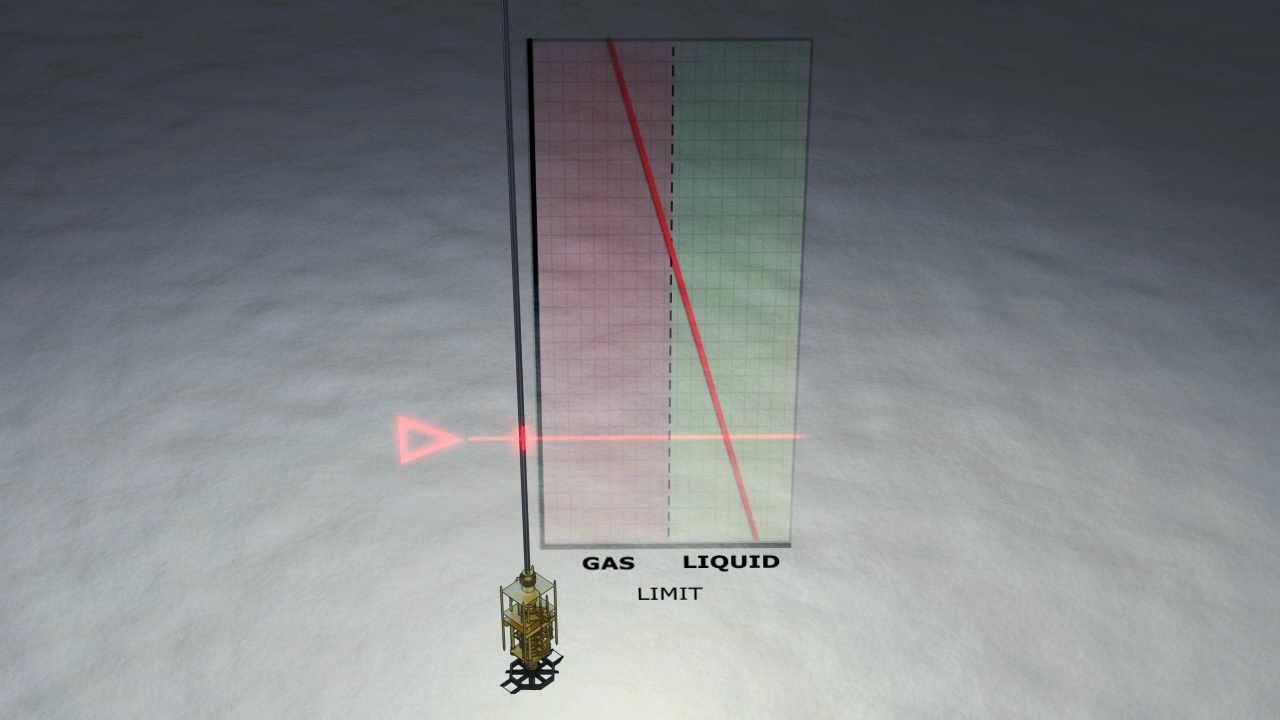 Oil and Gas - 3D Animation - Blowout
