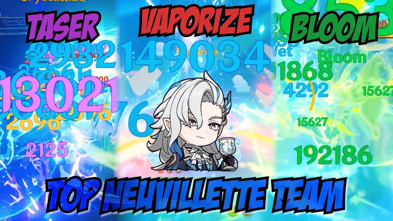 NEUVILLETTE HYPERCARRY IN EVERY TEAM!! | SPIRAL ABYSS 12-3