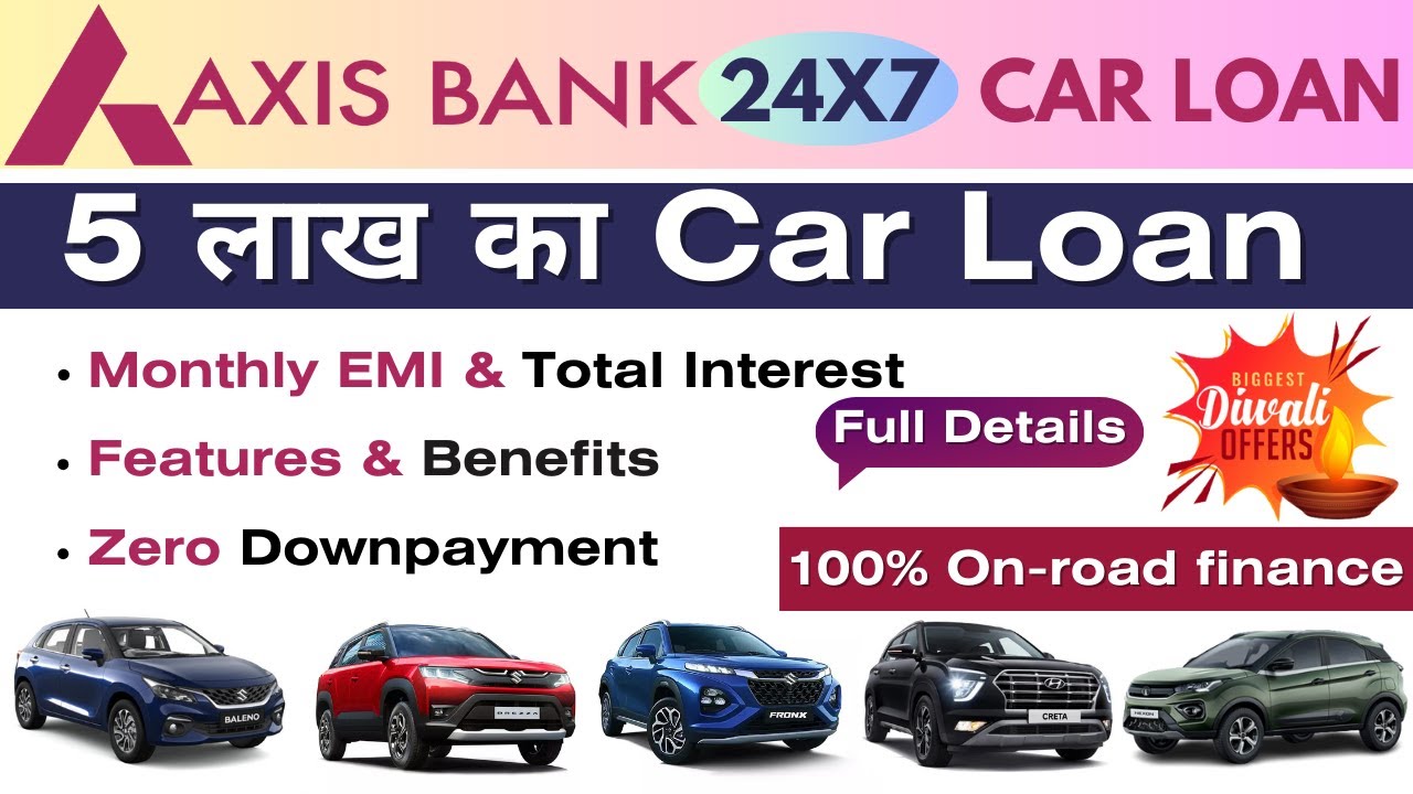 Axis Bank 24x7 Car Loan | 5 Lakh Car Loan EMI | Zero Downpayment Car Loan |
